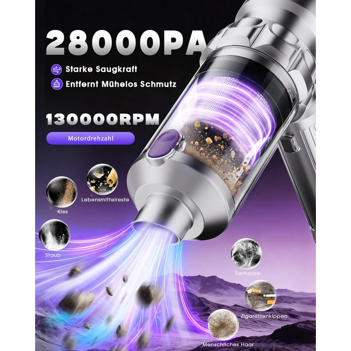 Бездротовий автомобільний пилосос Ortiny 28000Па, ручний міні-пилосос 4 в 1 з безщітковим двигуном та самоочищенням контейнера, для авто, дому та кухні, сріблясто-фіолетовий