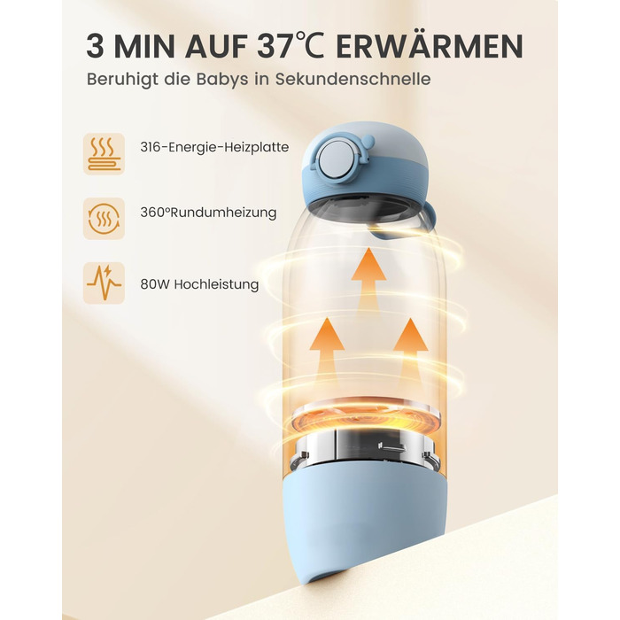 Підігрівач для пляшечок GROWNSY для подорожей: портативний, акумулятор 10000mAh, 600мл, точний контроль температури, рожевий (блакитний)