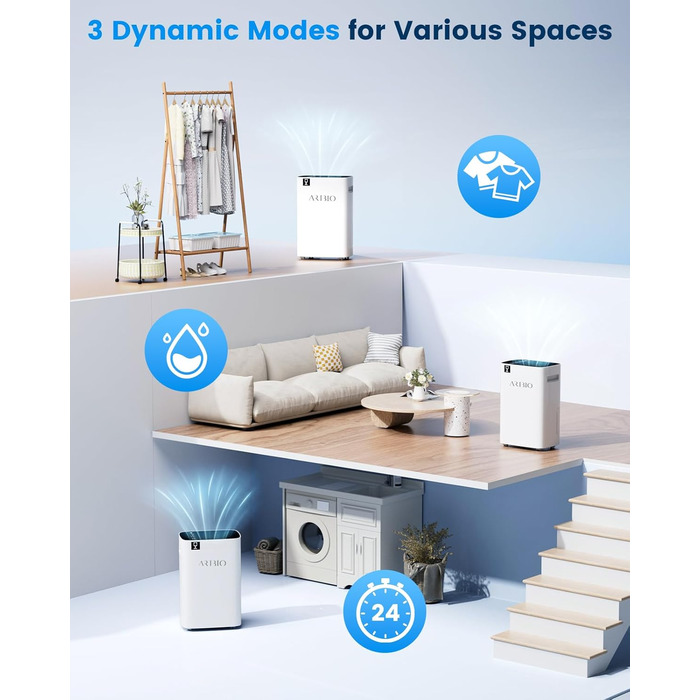 Електричний осушувач повітря Tag Hochleistungs, 20 л/день, з функцією сушки білизни, таймером та авторозморожуванням, для квартир, ванних кімнат та підвалів