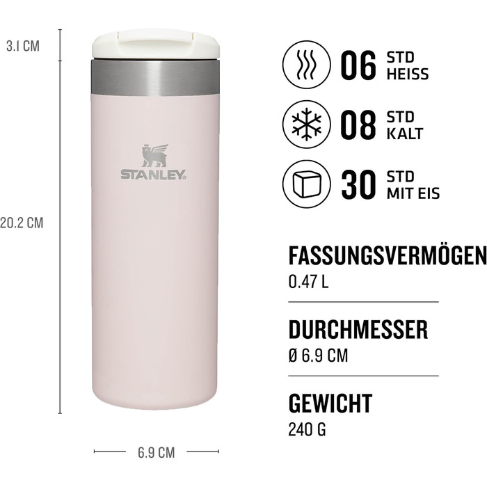 Термокружка Stanley Aerolight Transit 470 мл Rose Quartz - Збереження тепла 6 годин, сумісна з автотримачами