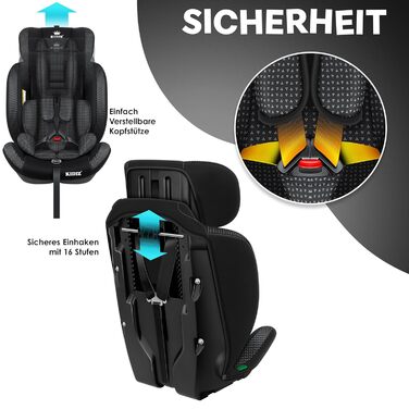 Дитяче автокрісло KIDIZ® Triangle Premium - 9-36 кг, 1-12 років, Група 1/2/3, чорний | Автокрісло, автокрісло-крісло