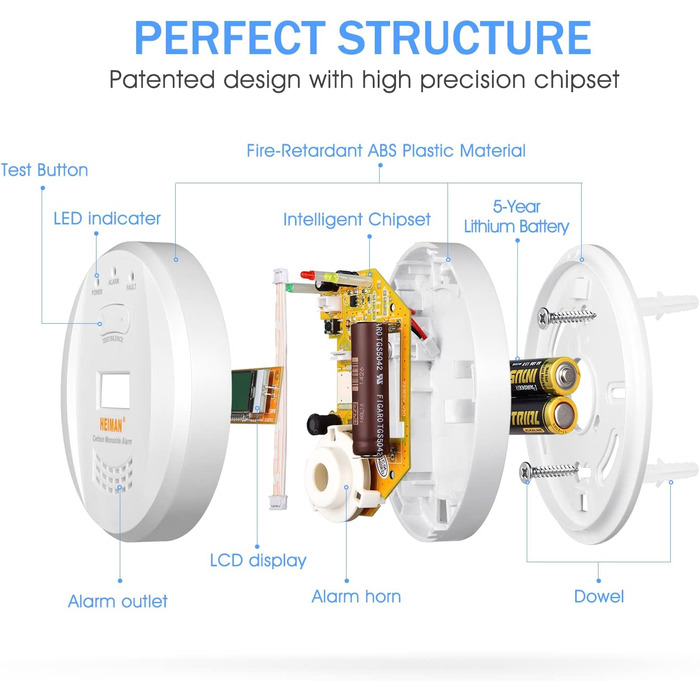 Датчик CO Heimann з Wi-Fi, 10 років служби, сумісний з Tuya/SmartLife, EN50291, портативний (723ESY)