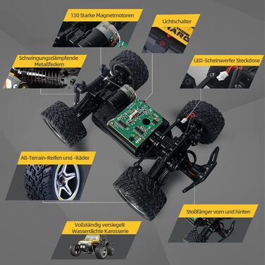 Радіокерований позашляховик Monstertruck 1/22 для дітей від 6 років, 2.4GHz, водонепроникний (2 акумулятори)