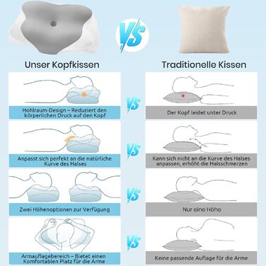 Подушка для шиї Donama з піною з пам'яті, подушка для сну на бік, спину та живіт (світло-сіра, 62 x 37 x 12 см)