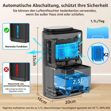 Осушувач повітря, Електричний осушувач повітря, 1,1 л/день (2,5 л), Кімнатний осушувач повітря до 30 дБ для квартири Ванна кімната, Підвал, з автоматичним відключенням і розморожуванням, Кольоровий нічник (чорний)