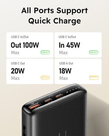 Зарядний пристрій Charmast Power Bank PD 100 Вт 20000 мАг Power Bank PD 20000 mAh Power Bank USB C External Battery Quick Charge 3.0 сумісний з ноутбуком MacBook Pro, Dell XPS, Lenovo, iPhone 11 / XS / X / XR, Huawei, Samsung, більше смартфонів