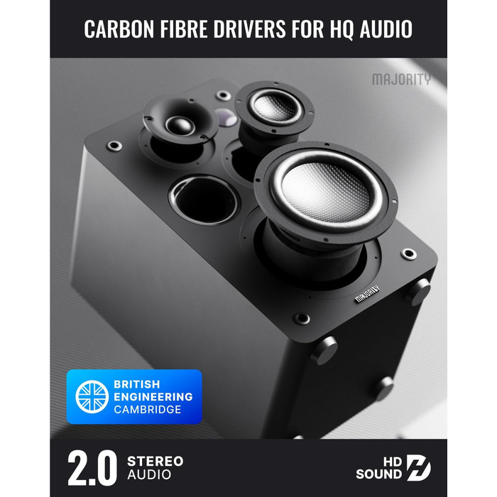 Активні Bluetooth-колонки Majority D100X 100W, вуглецеві драйвери, HDMI ARC, RCA, Optical, Phono, AUX, чорні