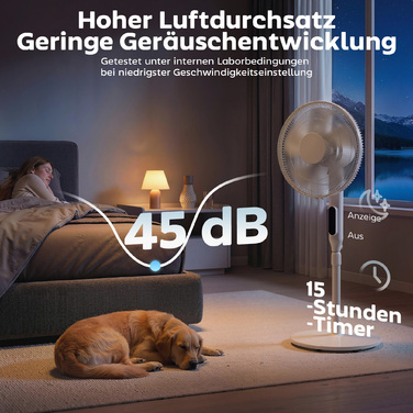 Вентилятор підлоговий з таймером на 15 годин, кутом коливання 85°, LED-панеллю керування, пультом дистанційного керування, білий