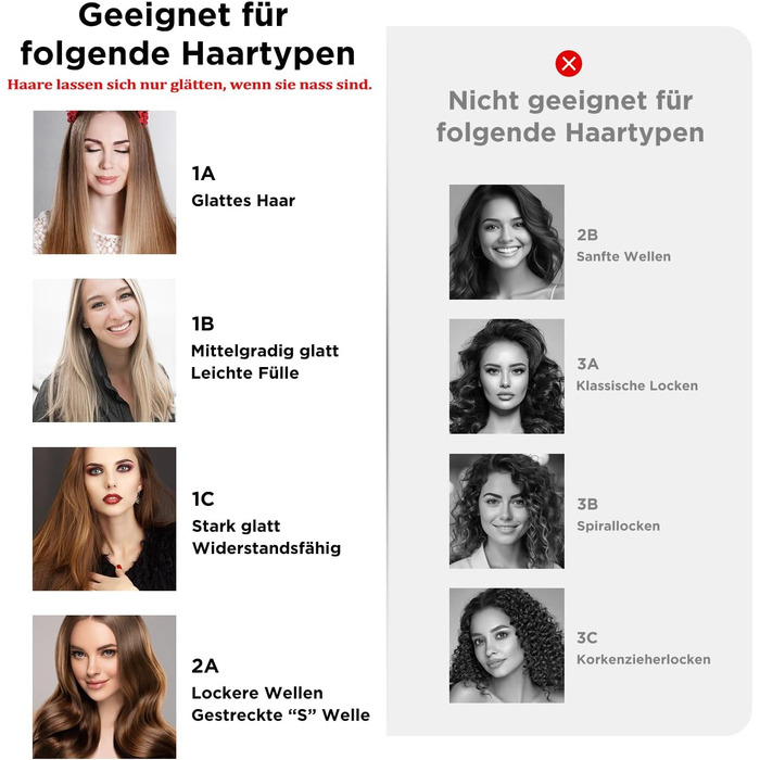 Випрямляч для волосся PARWIN PRO BEAUTY іонний, повітряний, для середнього та довгого волосся (35-75 см), 1200 Вт, темно-зелений