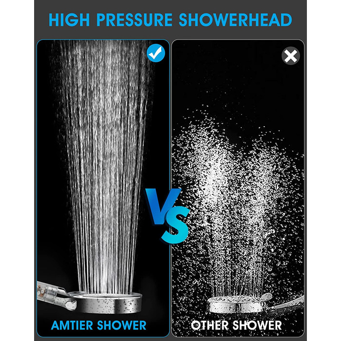 Водозберігаючі душові лійки з фільтром і 6 режимами розпилення
