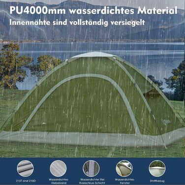 Кемпінговий намет Tilenvi Надлегкі кемпінгові намети для 1-2 осіб PU4000 Водонепроникні намети 3-4 Естафета для пляжу, трекінгу, рибальського намету, кемпінгу та рюкзака для намету на відкритому повітрі 2024 Оновлення