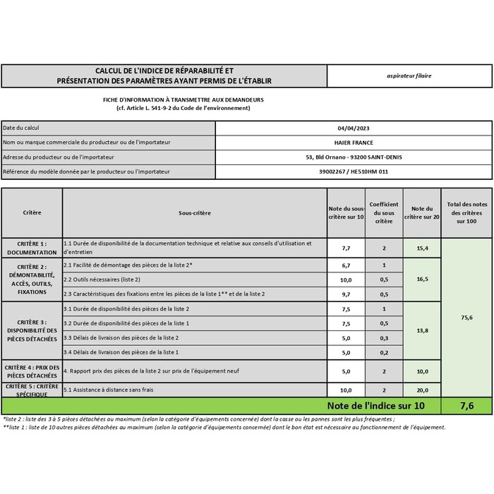 Пилголом Hoover HE520 Allergy з мішком 3,5 л, тихий (69 дBA), автоматична система видалення мішка, фільтр EPA, насадка для тварин
