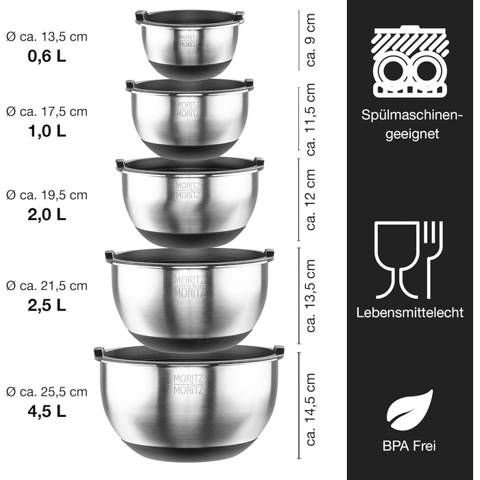 Миска для перемішування Moritz & Moritz 5er з кришкою - 0,6-4,5л - нержавіюча сталь з антиковзкими ніжками без BPA - Складна салатниця з кришкою та 3 насадкою-терткою - придатна для миття в посудомийній машині