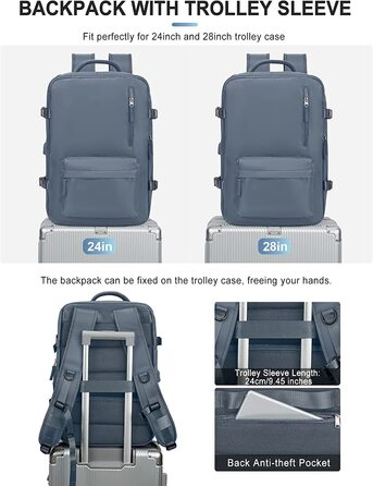 Рюкзак SEAFEW Ryanair для ноутбука 15,6" H3 синій