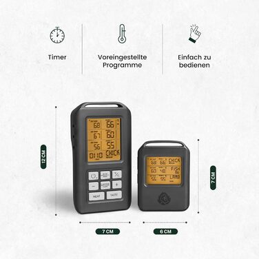 Термометр для гриля Burnhard: швидке вимірювання, USB-живлення, LED-дисплей