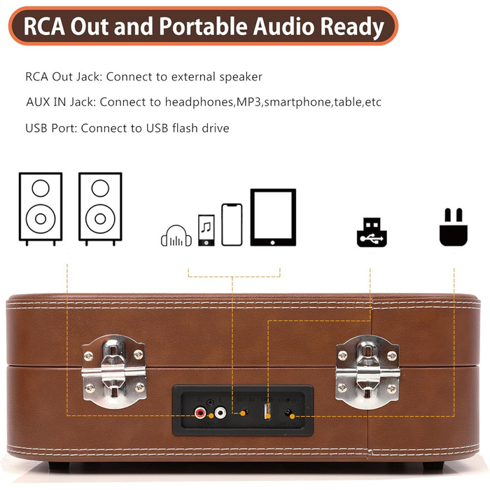 Вініловий програвач з динаміками і Bluetooth 5.4, USB, RCA/AUX, 33/45/78 об/хв, портативний ретро-кейс, коричневий