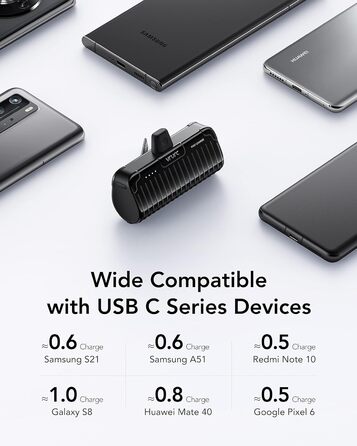 Швидкий зарядний пристрій для Samsung, Huawei та смартфонів, 20W PD Mini PowerBank 5000mAh USB-C