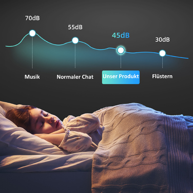 Винний шафа на 24 пляшки, 68 літрів, діапазон температур 4–16 °C, окремостояча модель для напоїв, пива та вина зі скляними дверцятами, чорного кольору