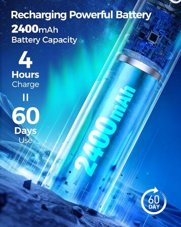 Електрична зубна щітка для дорослих Rotierende з 8 насадками, 4 режимами чищення, акумулятор до 60 днів, таймер 2 хв - професійна, блакитна