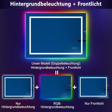 Дзеркало для ванної кімнати зі світлодіодним підсвічуванням 50x70 см, з сенсорним вимикачем