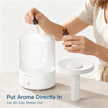 Набір з 2 ультразвукових зволожувачів повітря H1-XIT по 2л, білі, з верхнім наливом та нано-розпиленням для дитячої кімнати, спальні та вітальні