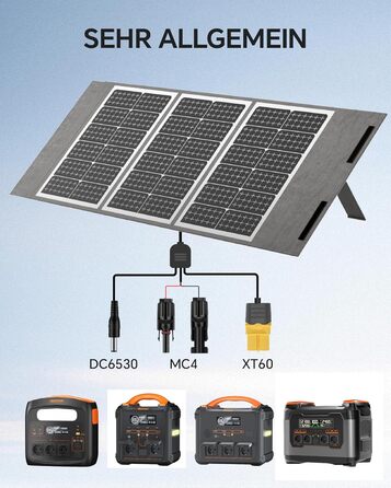 Портативна електростанція NECESPOW 700W (пікова 1400W) 483.84Wh з 3 розетками AC, LiFePO4 акумулятор, чиста синусоїда, USB-C PD100W, сонячний генератор для кемпінгу, дому, CPAP (N7576+100W)