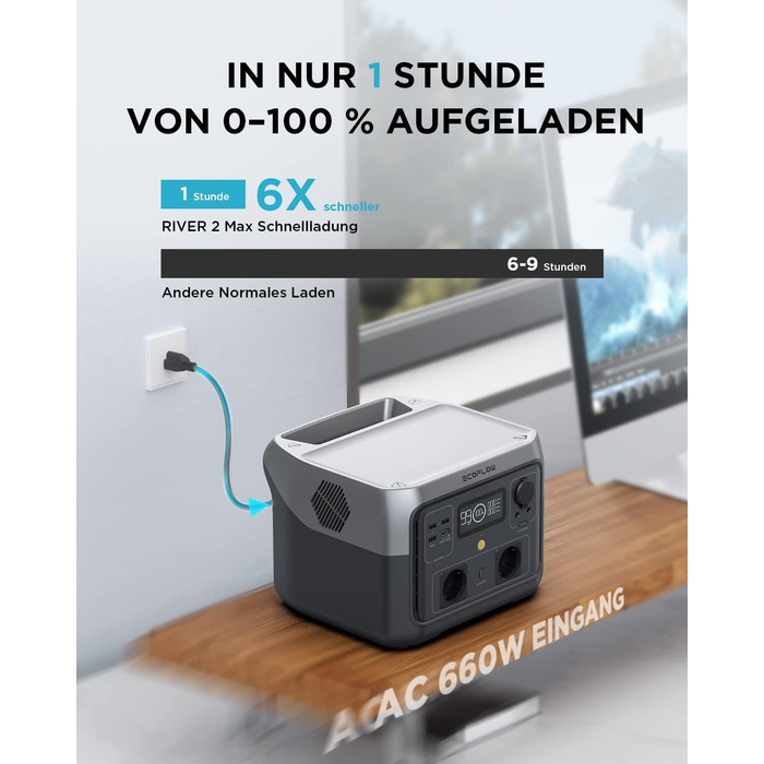 Портативна електростанція EcoFlow RIVER 2 MAX 512Wh, сонячний генератор LiFePO4, швидка зарядка за 1 годину, для кемпінгу/RV, незначні пошкодження упаковки, товар не використовувався (відновлений)