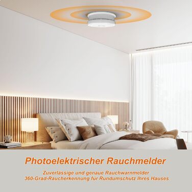 Датчик диму Rauchmelder з магнітною кріпленням, фотоелектричний, 10 років служби, змінна батарея, 4 шт. (4 шт.)