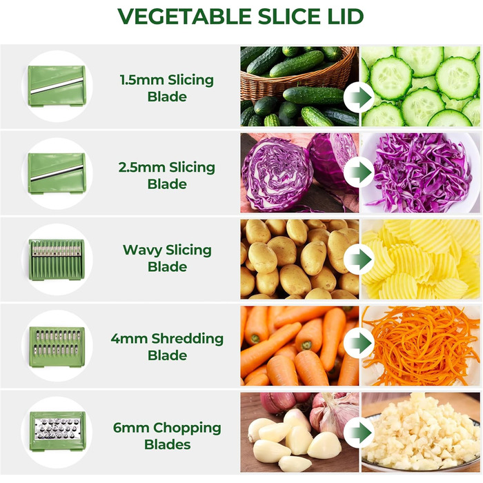 Салатниця-центрифуга з нержавіючої сталі SUSTEAS з 5 лезами, велика миска для миття овочів та фруктів, сушка для салату та зелені