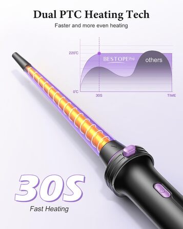 BESTOPE PRO Локкенстаб: Набір випрямляча та плойки 5-в-1 з термощіткою, 3 плойки (9-25 мм) для великих локонів, 13 температур, захисне покриття, рукавичка, затискач (базальтовий чорний)