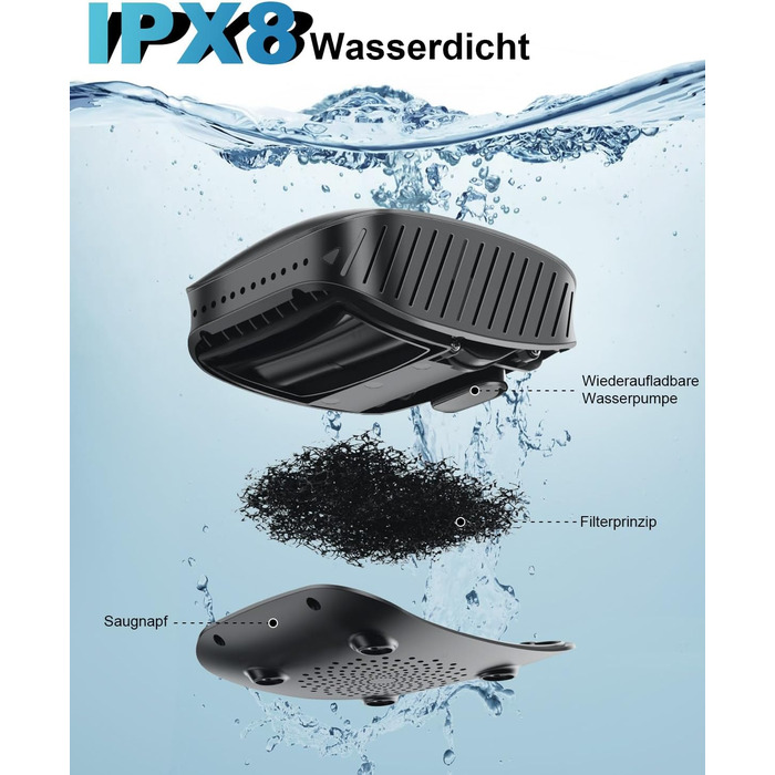Портативна душ для кемпінгу AUTOPkio з акумулятором 8000mAh, насосом та дисплеєм, IPX8, чорний
