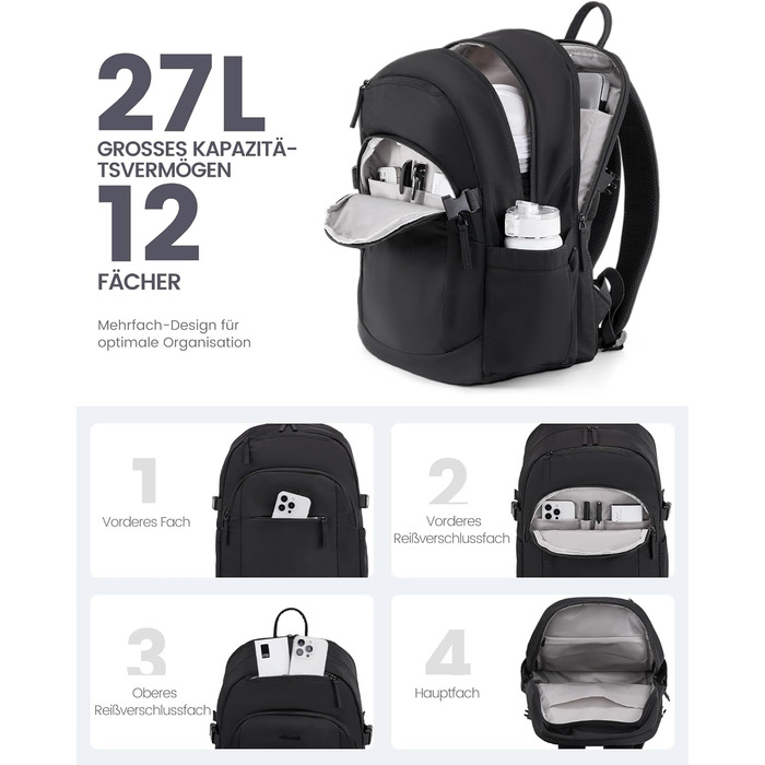 Рюкзак LOVEVOOK: великий, водонепроникний, для ноутбука 15.6