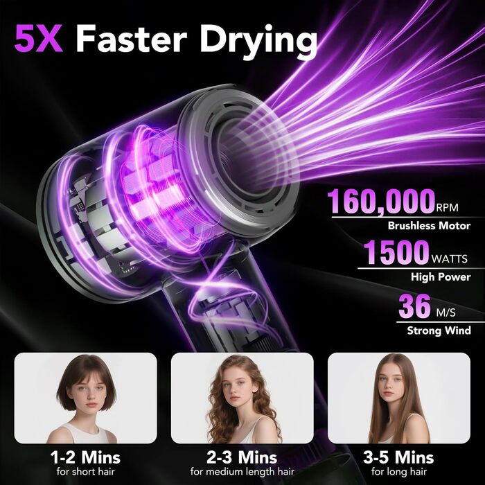 Високошвидкісний іонний фен для волосся 2026, 160 000 об/хв, з дифузором та функцією Thermocontrol, низький рівень шуму 57 дБ
