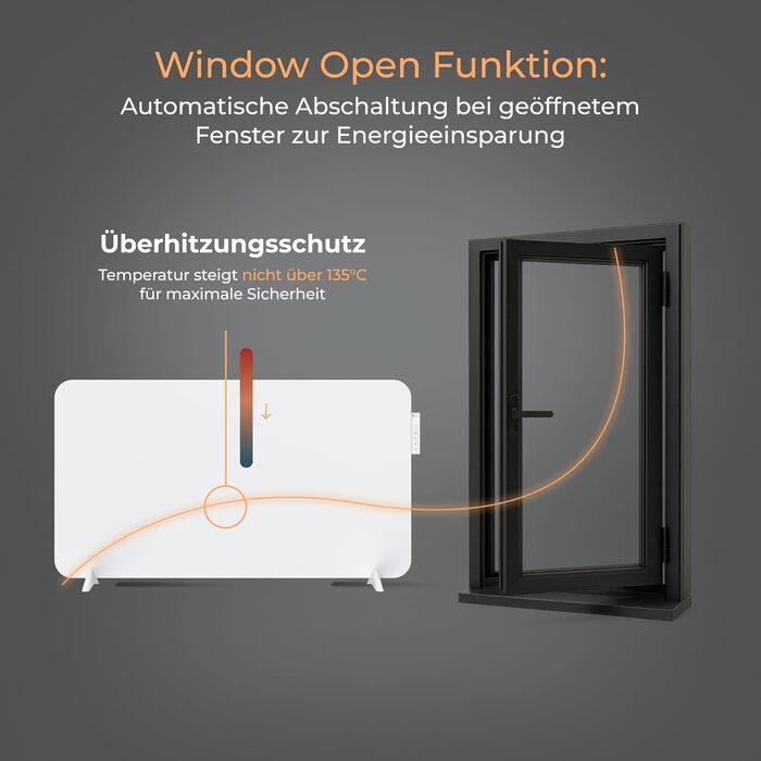 Інфрачервовий обігрівач BR Bringer 450W з Wi-Fi, термостатом та пультом керування. Енергозберігаючий, для стін або підлоги. Німецька якість (білий)