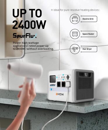 EHOM Портативна електростанція EP1650, 1024Wh, 1650W (2700W пік), LiFePO4, сонячна панель, USB-C, 400W сонячна зарядка, тиха, резервне живлення для дому, подорожей, кемпінгу та саду