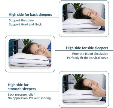 Подушка для підтримки шиї Home Sense Memory Foam 40x60 см, ортопедична, яку можна прати, висота 13 см, без ароматизаторів