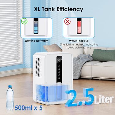 Електричний осушувач повітря 2500 мл, 3 швидкості, 2 режими, таймер 48 год, авто-стоп, захист від замерзання, для спальні та ванної кімнати