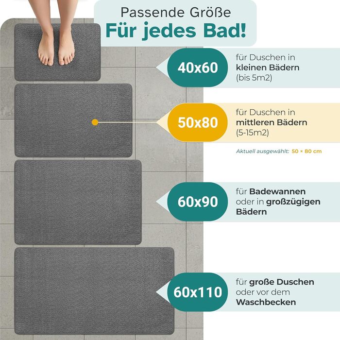 Килимок для ванної кімнати сірого кольору, 50x80 см – неслизький, швидковисихаючий, легко миється