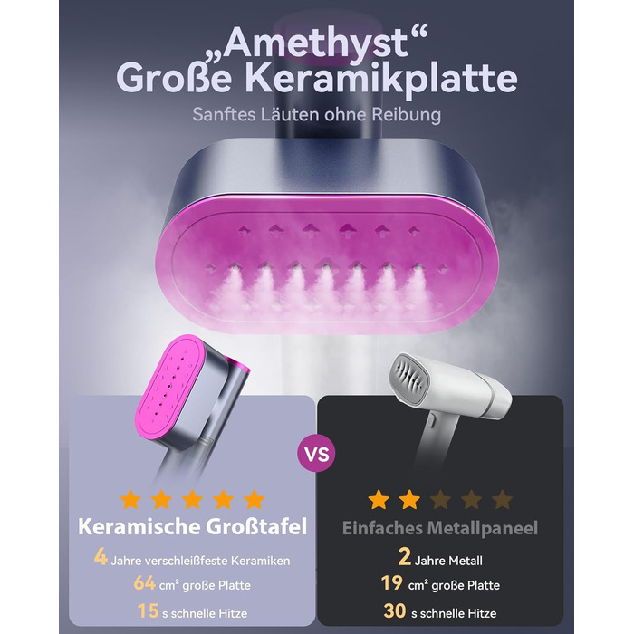 Парoгенератор для одягу Jack & Rose, 110-240V, 1000W, портативний, 2-в-1, для подорожей, сірий