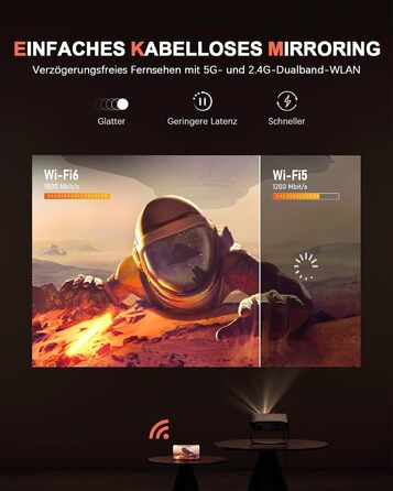 Портативний проєктор Mini Beamer 1080P Full HD 23000L з автофокусом, корекцією трапеції, WiFi6, Bluetooth та 4K підтримкою. Ідеальний для домашнього кінотеатру та підключення до телефону. 360° обертання, без додаткових додатків.