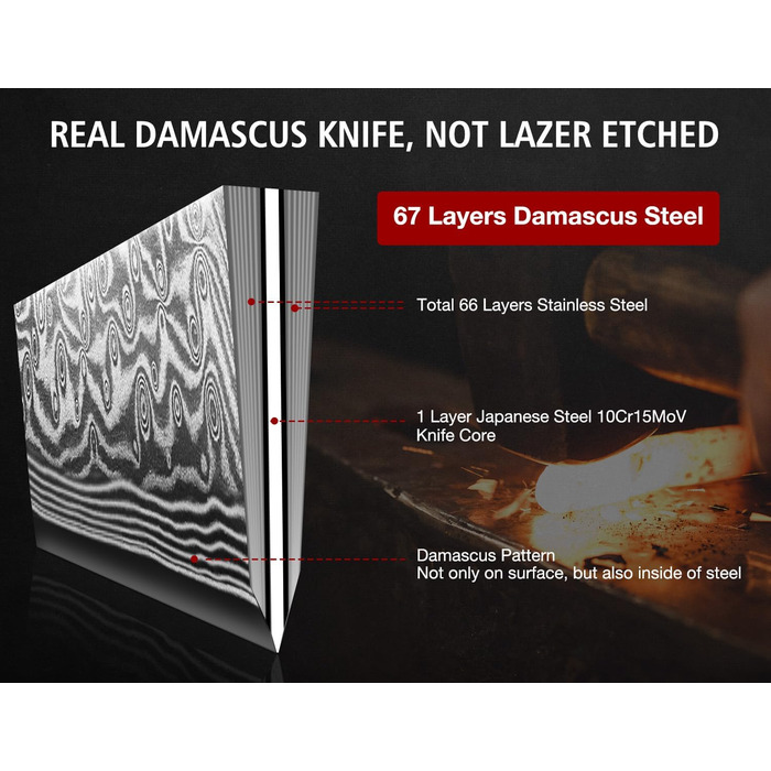 Японський ніж SHAN ZU 15 см з дамаської сталі, PRO Series - універсальний ніж для кухні з лезом з 67 шарів вуглецевої сталі та ручкою G10