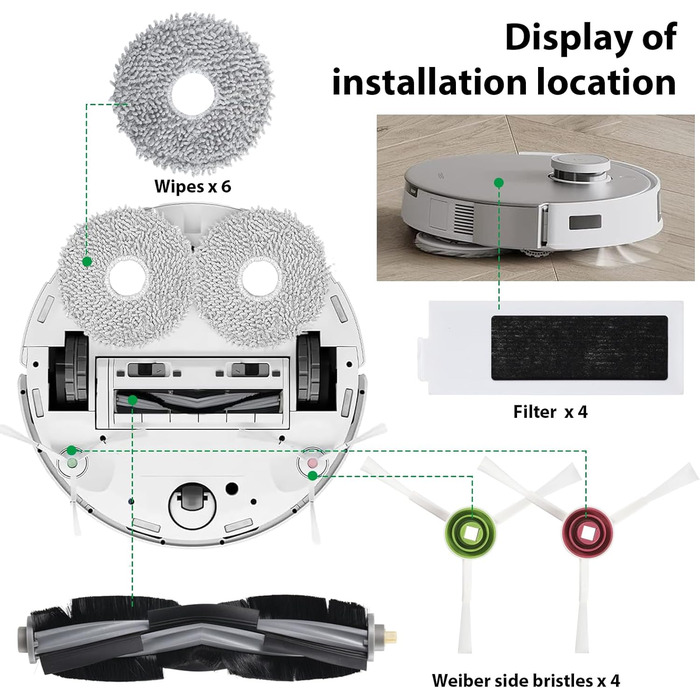 Набір аксесуарів Loohaoc для DEEBOT T20 e запчастини для пилососа T20 OMNI, 2 роликові щітки, 4 фільтри, 8 бічних щіток, 6 ганчірок для швабри, 5 мішків для пилу, 1щітка для чищення T20/T20e-набір 26 шт.