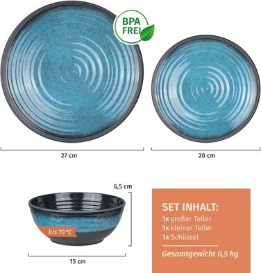 Набір посуду для кемпінгу Stone Design (12 шт.) з меламіну | Blue | Для 4 осіб | Мийка в посудомийній машині