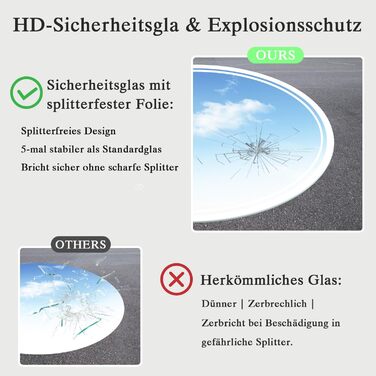Дзеркало для ванної кімнати з підсвічуванням LED, кругле 50см, сенсорне керування, регулювання яскравості, функція пам'яті, дзеркало з HD склом, захист від вибуху, антизапотівальне покриття, 3 кольори світла, 70x70 см