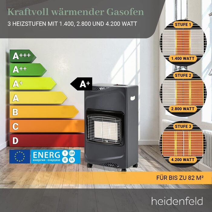 Газовий обігрівач Heidenfeld Inferno GH100 3 роки гарантії - 4200 Вт - Внутрішній радіаційний обігрівач (чорний)