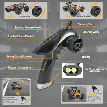 Радіокерований баггі HAIBOXING 1/18 4WD 36 км/год, позашляховик для дітей та дорослих, 2.4Ghz