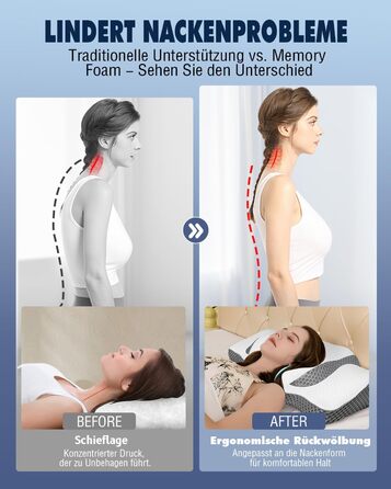 Ортопедична подушка IDEA, ергономічна подушка для шиї, подушка з memory foam, оригінальна для тих, хто спить на боці, на спині та на животі, подушка-підголівник для чоловіків та жінок (67.3 x 38.2 x 13.8/3 см)