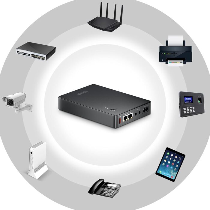 Mini UPS з Gigabit POE для роутера, модему, камери відеоспостереження. Вхід AC, вихід 5V USB, 12V DC та 48V~55V POE++