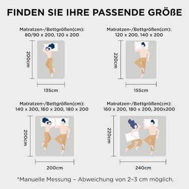 Біла зимова ковдра BEDSURE 220x240 см - тепла та товста ковдра для зими, 450gsm