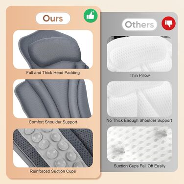 Подушка для ванни з підтримкою попереку, 144 присоски, 4D м'яка, з підголовником та додатковою подушкою, 133x41 см, сіра. З миючим мішком.